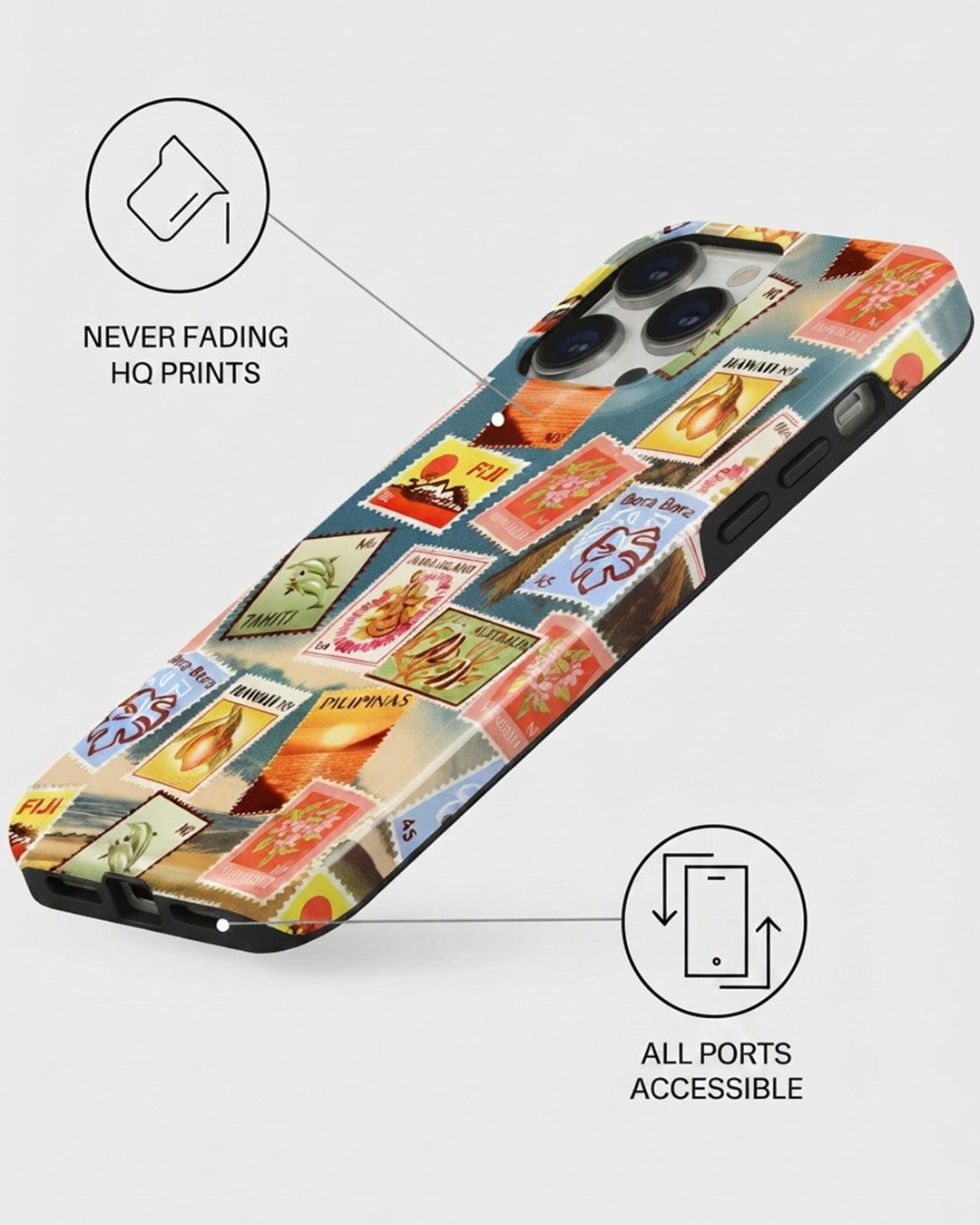 Island Postage Stamps iPhone 14 Pro Max Case