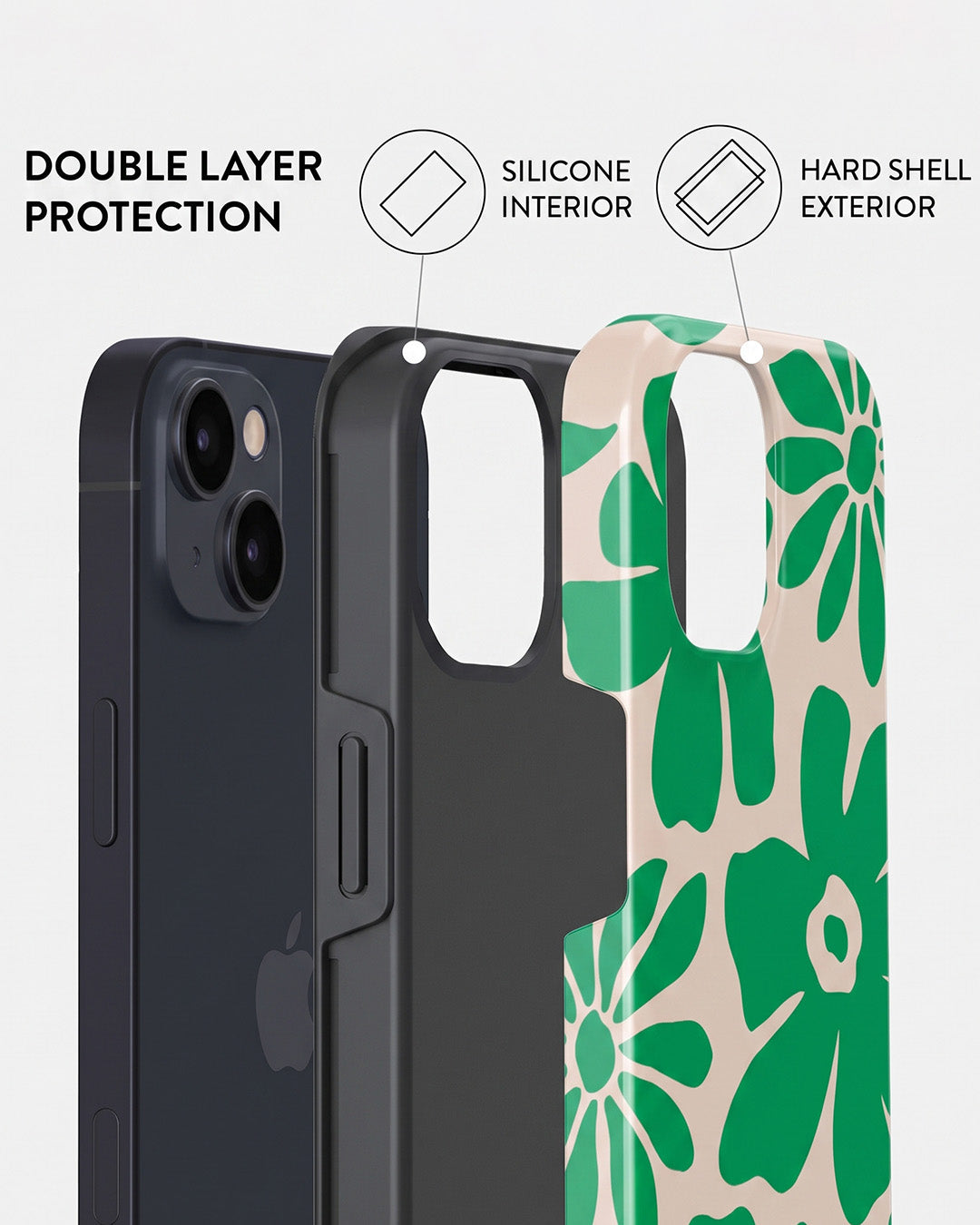 Green Retro Floral iPhone 13 Case