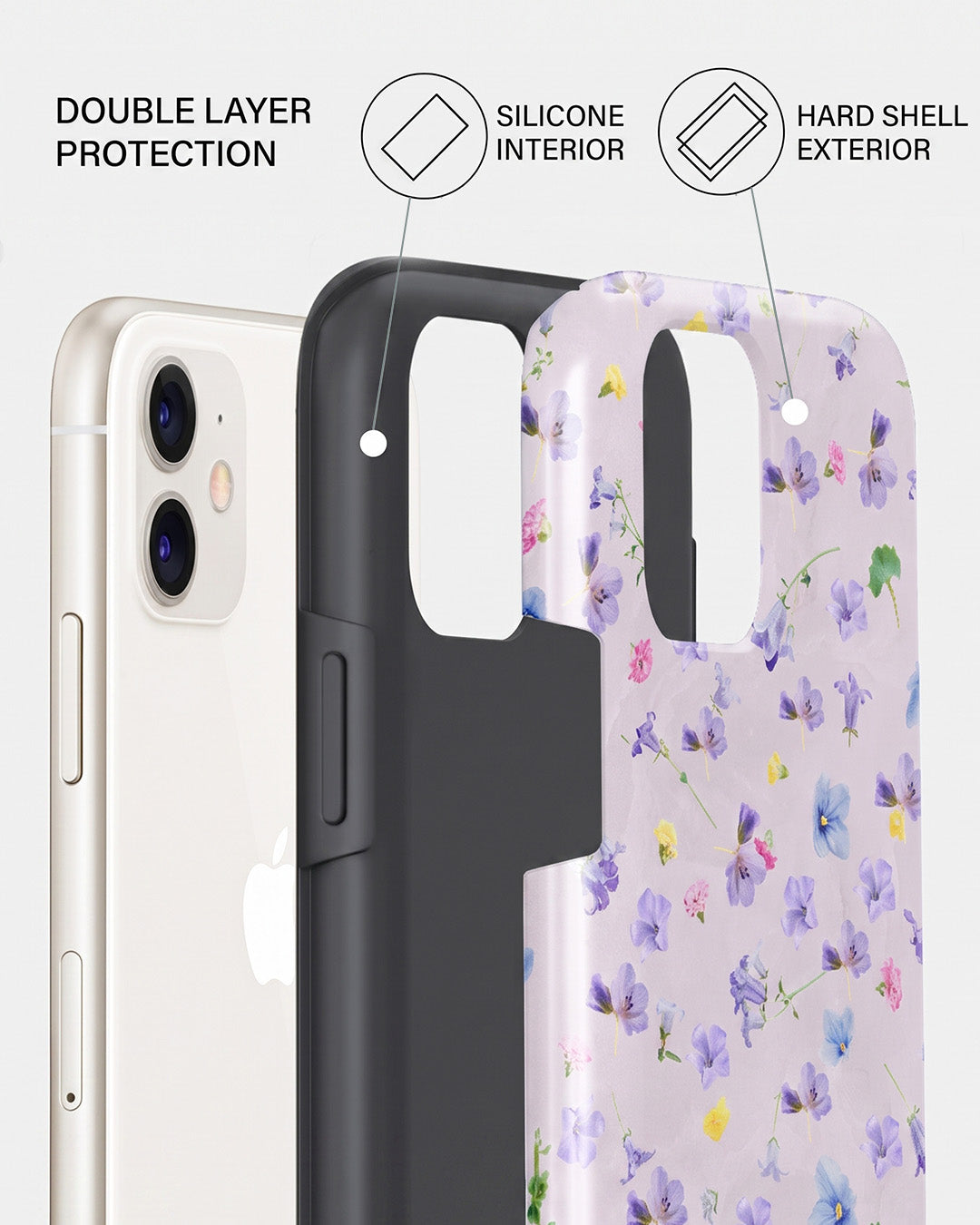 Lilac Floral iPhone 11 Case