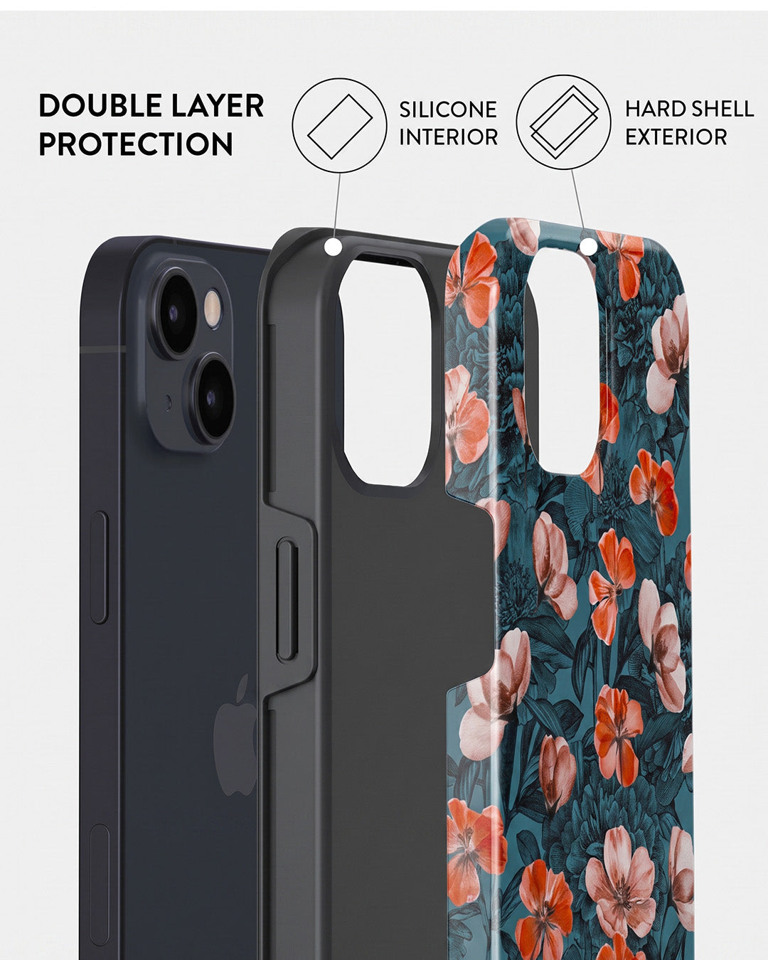 Midnight Floral iPhone 13 Case