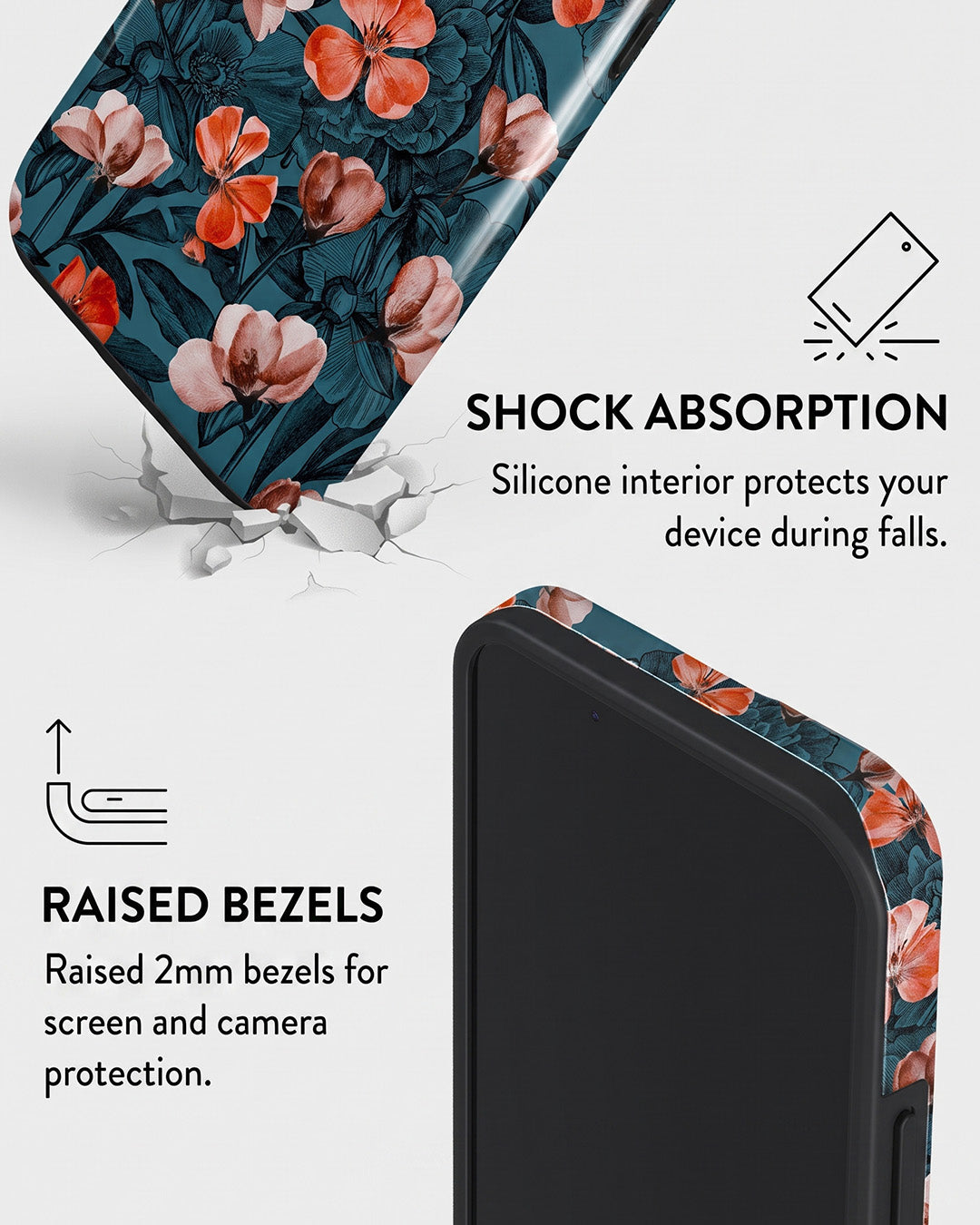 Midnight Floral iPhone 13 Case