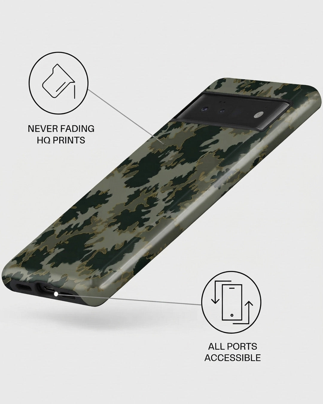 Green Camo Pixel 6 Pro Case
