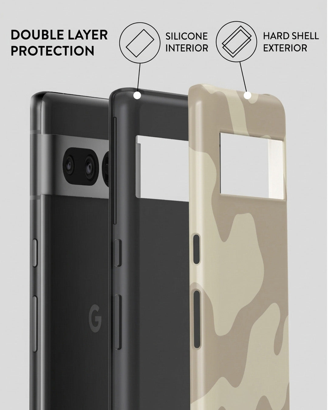 Beige Camo Pixel 7 Pro Case