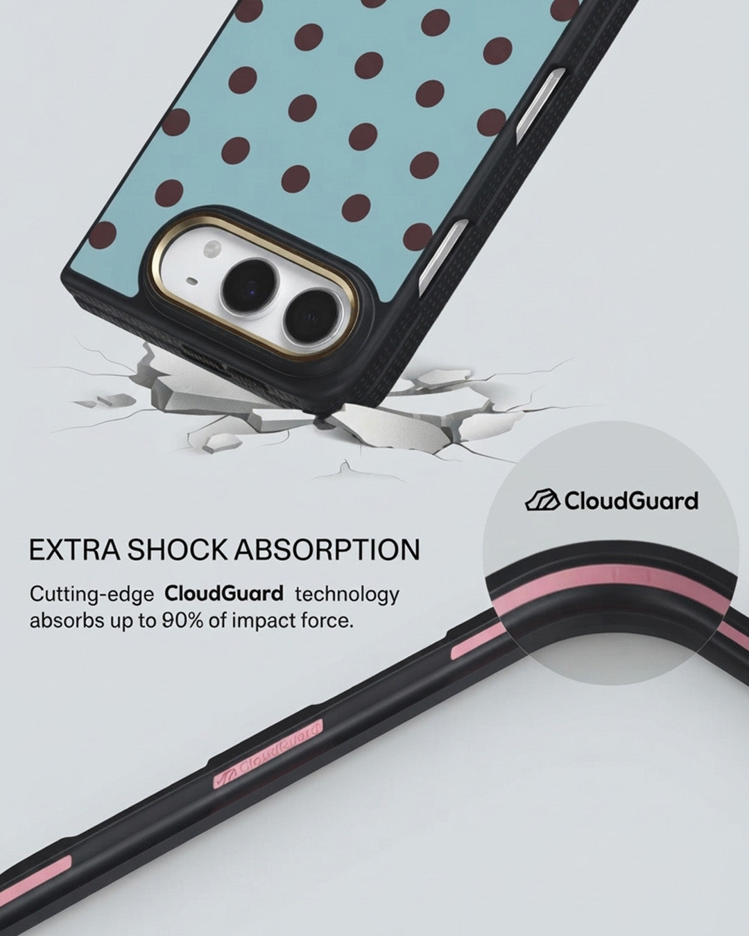 Mint Polka Dot iPhone Duo Case