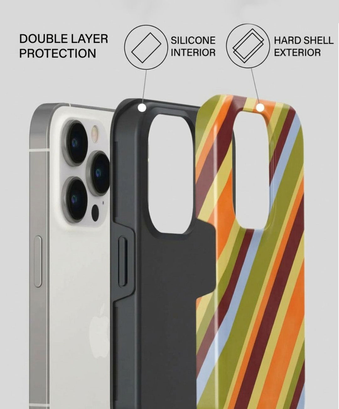 Retro Stripe iPhone 14 Pro Max Case