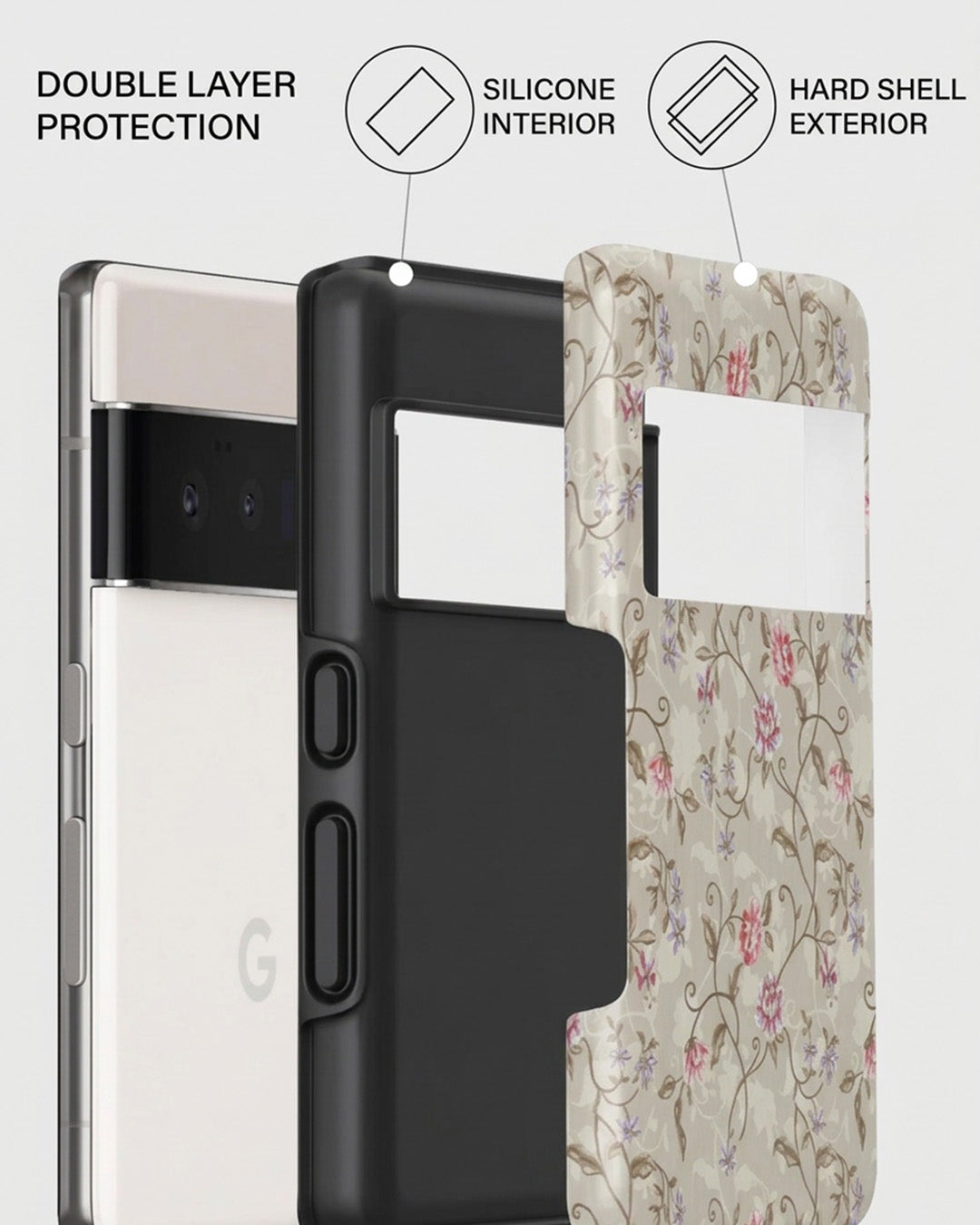 Vintage Floral Pixel 6 Pro Case