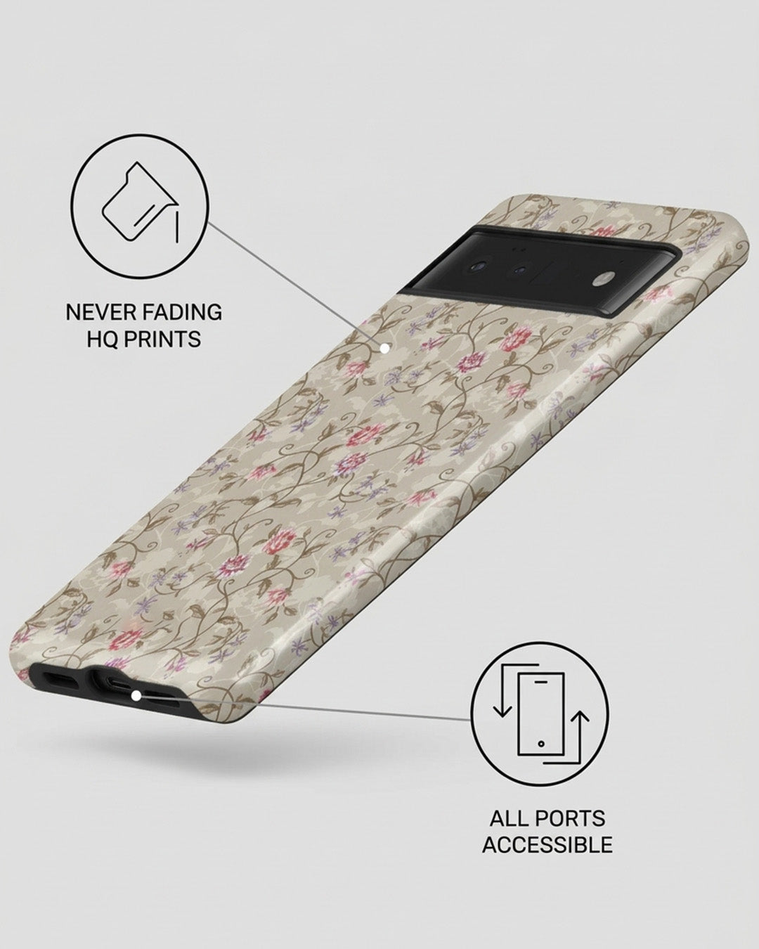 Vintage Floral Pixel 6 Pro Case