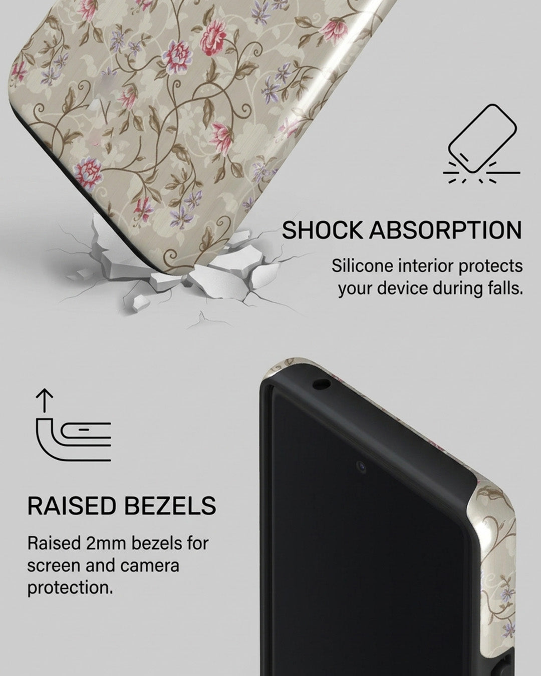 Vintage Floral Pixel 6 Pro Case