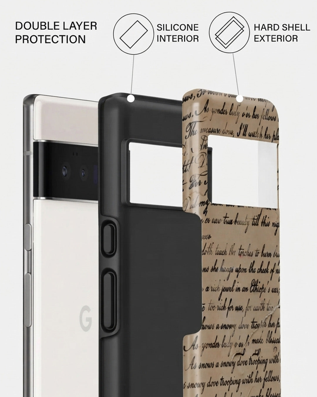 Vintage Script Pixel 6 Pro Case